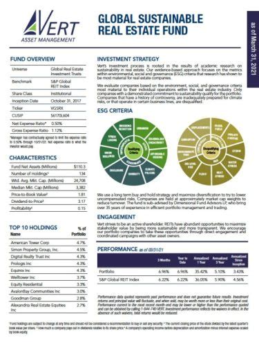 vgsrx|vert music investment.